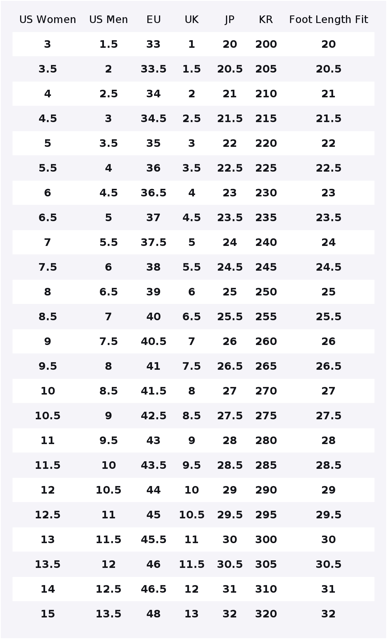 New Balance NB 574 Running Sho - огляд і ціна New Balance Shoes 574